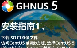 在CentOS 5系统上轻松安装软件的指南