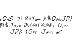 Centos 7环境下使用Yum安装OpenJDK教程