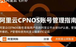 阿里云CentOS服务器账号管理指南