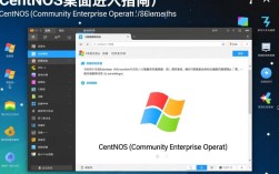CentOS桌面进入时遇到了什么问题？详细步骤和常见问题解答！