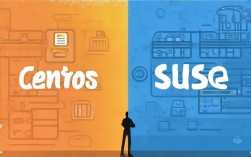 CentOS与SUSE系统，选哪个更适合您的需求与项目？