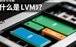 CentOS系统下LVM逻辑卷删除指南