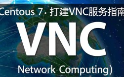 Centos 7环境下的VNC服务器搭建教程