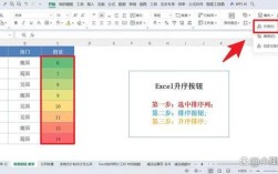 如何在Excel中取消已进行的排序操作？