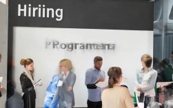 Why is this recruitment company specifically seeking English-speaking programmers for their team?