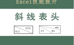 如何在表格中插入斜线，掌握这个技巧的秘诀是什么？