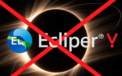 Eclipse报错红线问题排查与解决指南