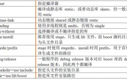 如何在CentOS上安装Boost库？