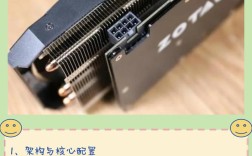 显卡检测全攻略，实用方法与工具一网打尽