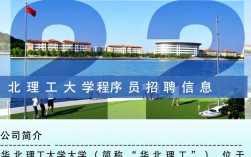 华北理工大学程序员招聘，有哪些岗位和待遇信息值得关注？