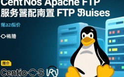 CentOS Apache环境下如何配置FTP服务，有何最佳实践？