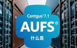 CentOS 7.1中AUFS的使用方法和适用场景有哪些疑问？
