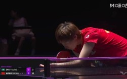 王曼昱横扫朱雨玲，强势晋级澳门赛四强