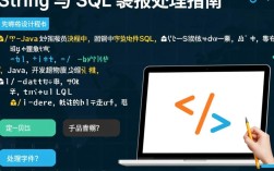 Java String SQL 错误排查指南