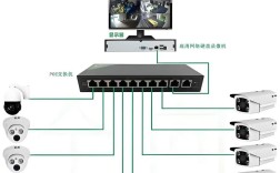 网络监控，全方位守护网络安全与效率