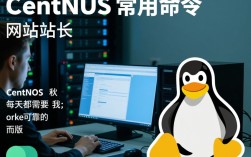 CentOS常用命令汇总大全