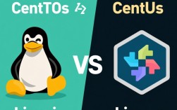 CentOS与Kali，两者有何本质区别，适用场景各有哪些？