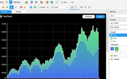 TeeChart 保存图片错误排查指南