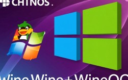CentOS下使用wine运行WineQQ教程