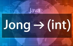 Long转Int类型错误解析与解决