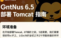 CentOS 6.5环境下的Tomcat部署指南