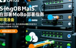 阿里云CentOS环境下的MongoDB部署指南