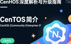 最新版CentOS发布后，是否将替代传统版本成为主流？