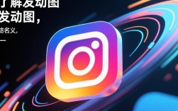 微博动态图制作与发布指南