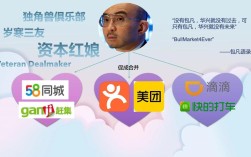 华兴资本包凡配合调查结束，两年半调查历程落幕
