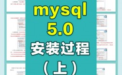 如何从源代码在 CentOS 上编译和安装 MySQL？