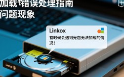 Linux系统光驱加载错误排查指南