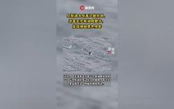 尼斯湖水怪再现神秘身影