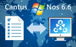 在CentOS 6.6轻松配置共享文件教程