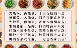 小红书新手烹饪教程速查指南