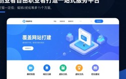 揭秘KS免费业务平台价格低廉的背后原因