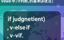 Vue中使用if判断时为何频繁报错？排查与解决方法大揭秘！