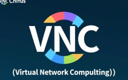 CentOS系统下VNC服务安装指南
