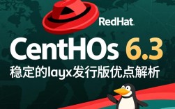 Centos 6.3系统优势盘点