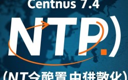CentOS 7.4系统下NTP服务配置指南