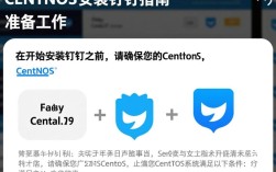 CentOS系统下钉钉安装指南