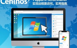 CentOS屏幕共享配置指南