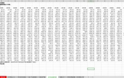 遇到00900报错，该如何解决？