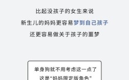 梦境中的神秘邂逅，揭秘梦到的人与你之间的关系