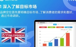 品牌影响力提升之道，有哪些高效策略与秘诀值得借鉴？