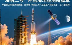 中国成功发射海哨二号卫星，开启太空新篇章
