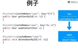 EnableCaching报错，该如何解决？