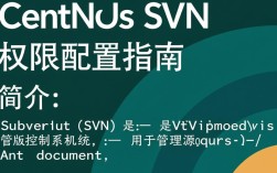 CentOS下SVN服务器权限配置指南