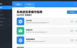 CentOS系统如何正确进入指定目录？详细步骤与技巧揭秘！