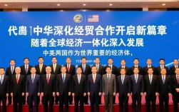 中美商务交流新篇章，美国商界代表团即将访华