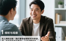 如何快速建立信任感？揭秘高效人际交往技巧的五大秘诀！